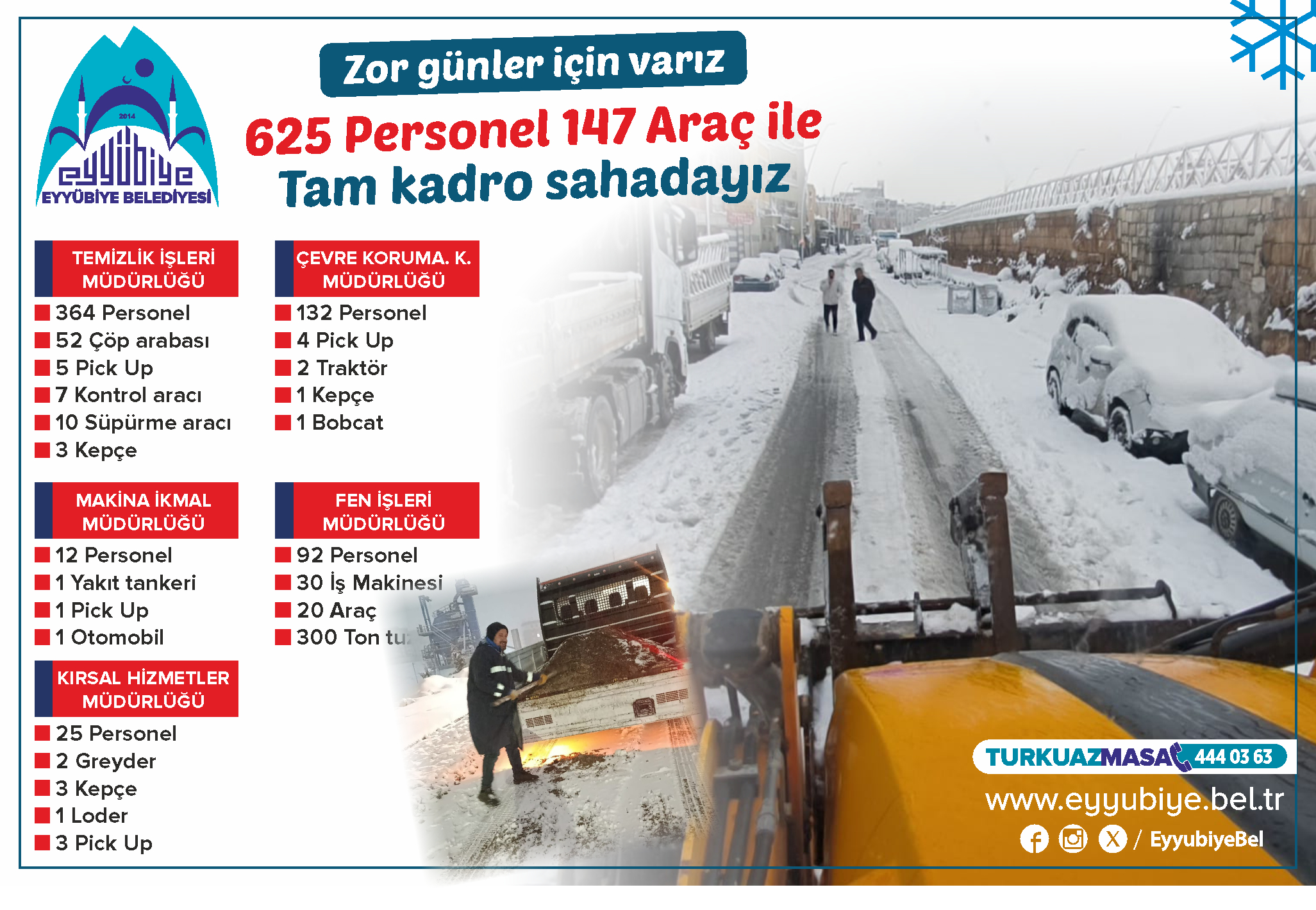 EYYÜBİYE’DE KAR MESAİSİ: 625 PERSONEL, 147 ARAÇ SAHADA