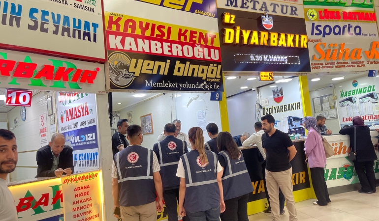 ŞANLIURFA’DA BAYRAM ÖNCESİ FİYAT DENETİMLERİ SIKILAŞTIRILDI